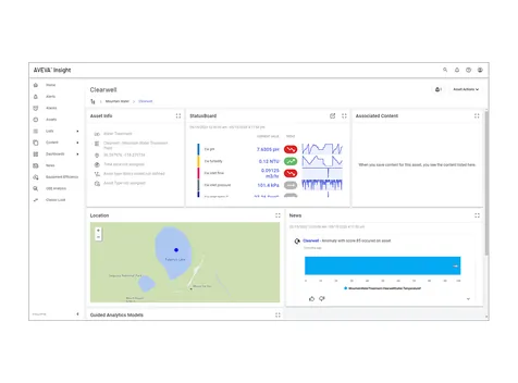 AVEVA Insightのダッシュボード画面イメージ