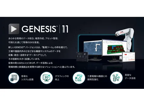 GENESISの製品紹介イメージ