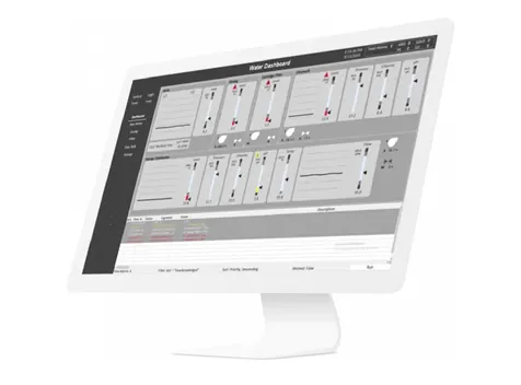 iFIXの水処理ダッシュボード画面イメージ
