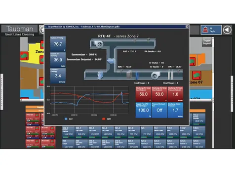 MC Works64(GraphWorX64)の監視画面イメージ