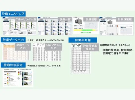 Netmation eFinderのWeb画面機能（設備モニタリング・計測データ出力・稼働率月報）