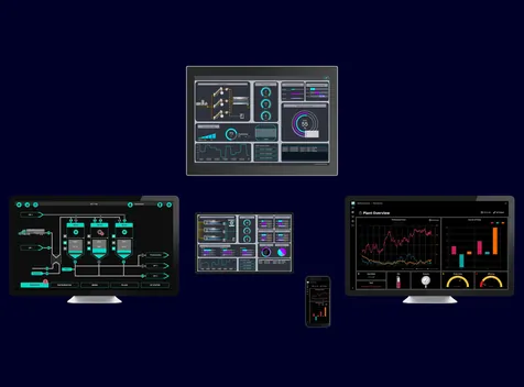 SIMATIC WinCCの監視画面イメージ（複数デバイス）