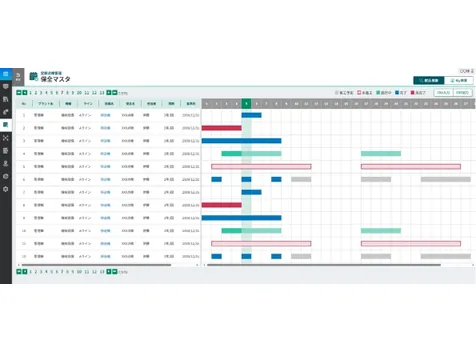 SmartFAMの保全マスタ（保全計画ガントチャート）画面イメージ